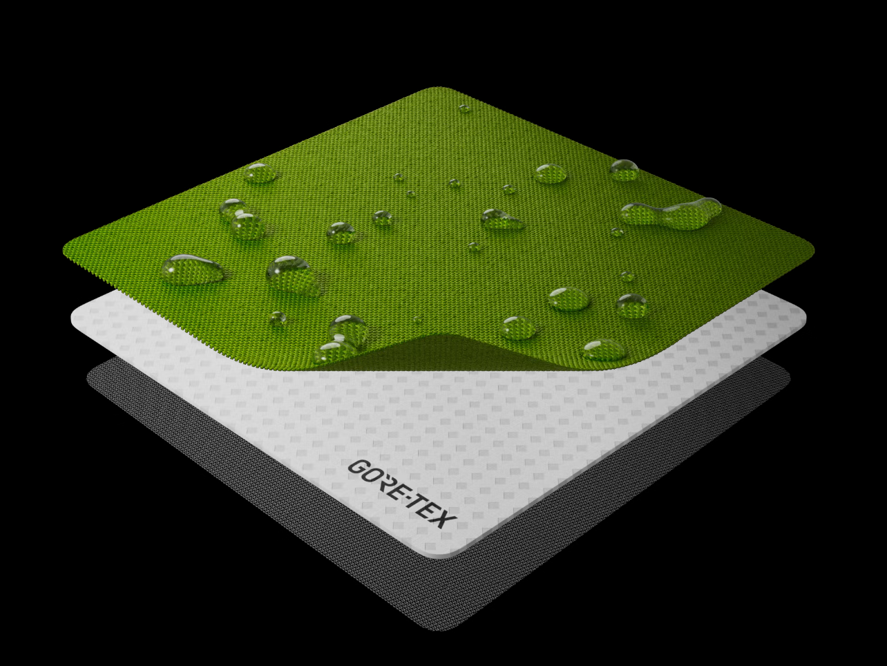 breakdown of 3L gore-tex layers including backer, face, and membrane